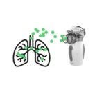 EVOLU NANO AIR PRO Inhaliatorius - Image 2