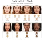 JANE IREDALE Presuotos mineralinės pudros papildymas Amber, 9,9 g - Image 2