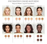 JANE IREDALE Beyond Matte™ Skysta mineralinė pudra M6, 27 ml - Image 3