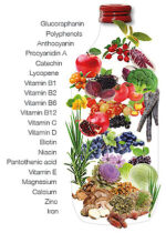 Dr. Wolz Vitalkomplex koncentruotas skystis imunitetui, 500 ml - Image 2