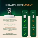 L-Teaninas L Cell milteliai, 23g - Image 2