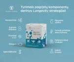 SAPIENS Longevity kompleksas, 60 kapsulių (30 kietųjų ir 30 minkštųjų kapsulių) - Image 2